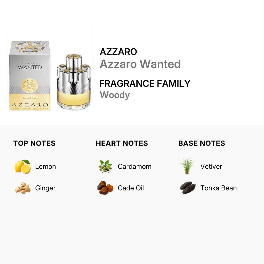 Azzaro Wanted EDT Spray 1.7 oz | Item No. 3351500016600 - Elovaan