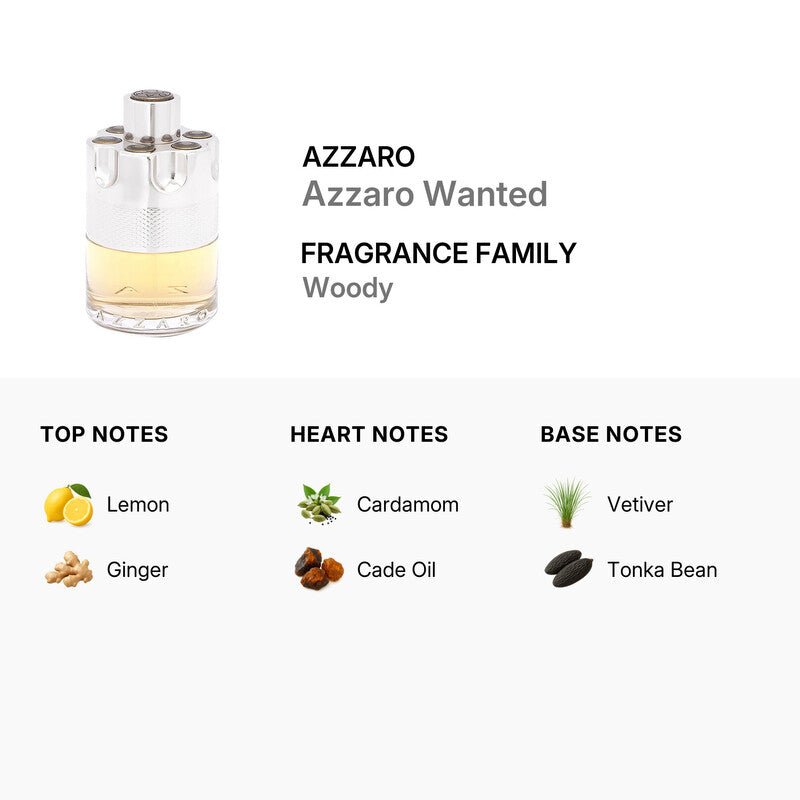 Azzaro Wanted EDT Spray 3.4 oz | Item No. 3351500016617 - Elovaan